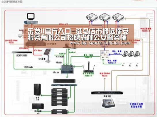 乐发II官方入口-驻马店市振远保安服务有限公司招聘森林公安警务辅助人员简章(图1) 乐发IIapp