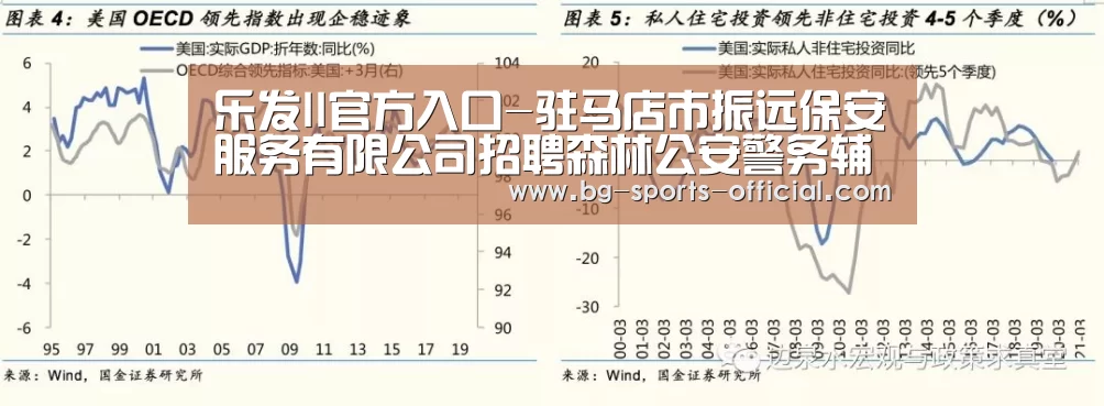 乐发II官方入口-驻马店市振远保安服务有限公司招聘森林公安警务辅助人员简章(图4) 乐发IIapp